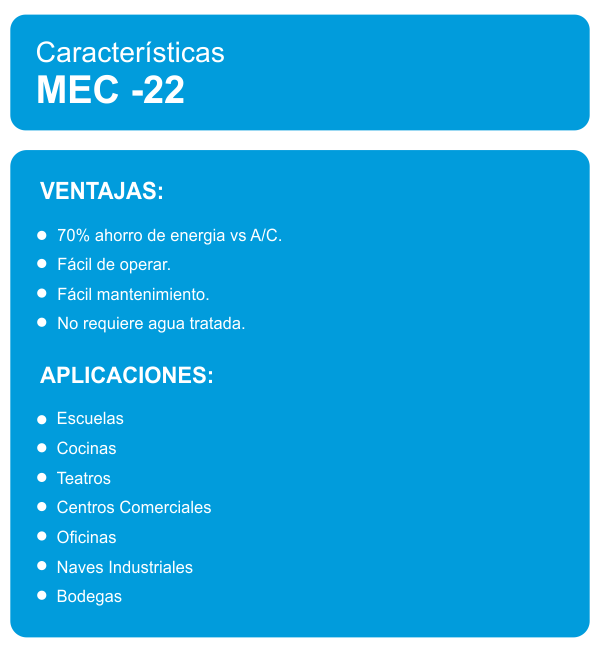 MEC 22